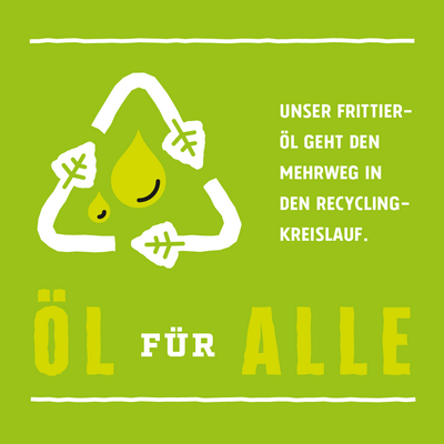 Icon "Öl für alle" mit Öltropfen in der Mitte des Recycling-Symbols
